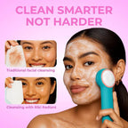 Medivita 2-in-1 Elektrische Silicone Gezichtsontstopper